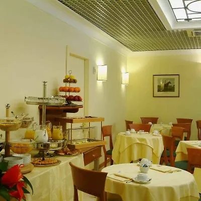 Delle Vittorie Rome