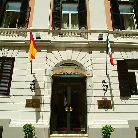 Delle Vittorie Rom